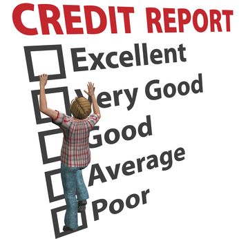 Credit Report Review